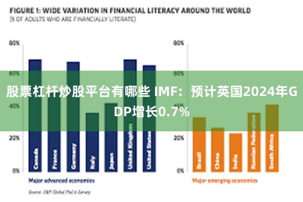 股票杠杆炒股平台有哪些 IMF：预计英国2024年GDP增长0.7%