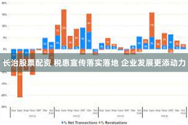 长治股票配资 税惠宣传落实落地 企业发展更添动力