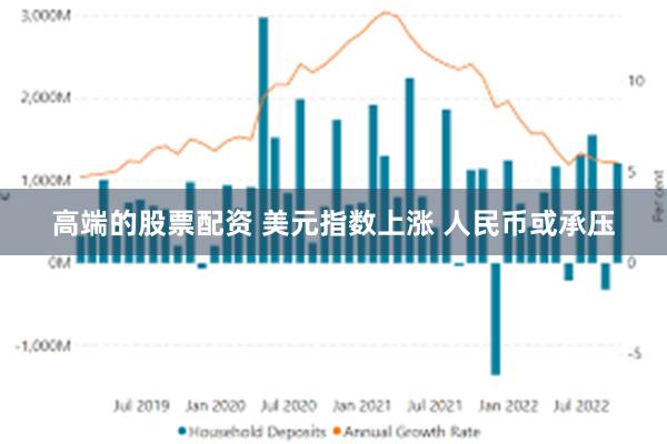 高端的股票配资 美元指数上涨 人民币或承压