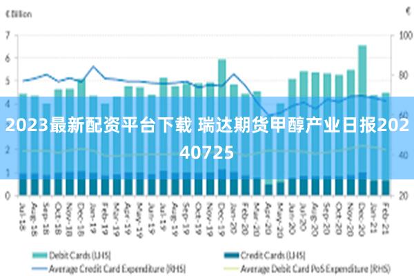 2023最新配资平台下载 瑞达期货甲醇产业日报20240725