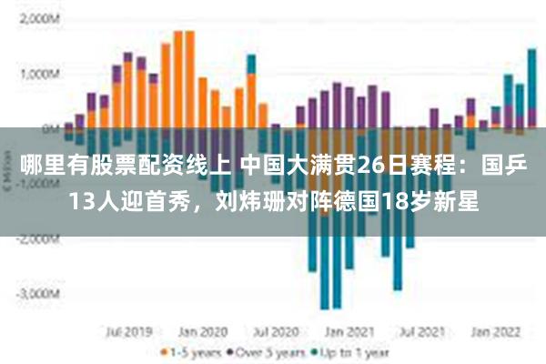 哪里有股票配资线上 中国大满贯26日赛程：国乒13人迎首秀，刘炜珊对阵德国18岁新星