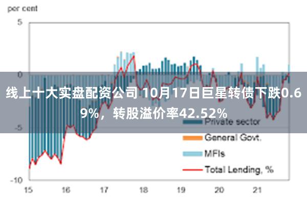 线上十大实盘配资公司 10月17日巨星转债下跌0.69%，转股溢价率42.52%