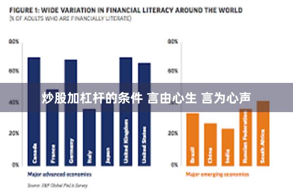 炒股加杠杆的条件 言由心生 言为心声