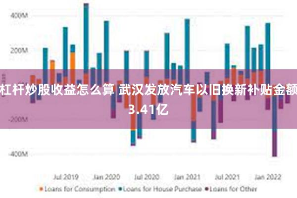 杠杆炒股收益怎么算 武汉发放汽车以旧换新补贴金额3.41亿