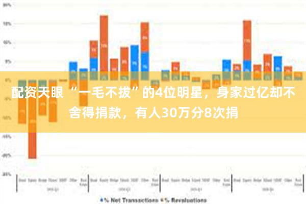 配资天眼 “一毛不拔”的4位明星，身家过亿却不舍得捐款，有人30万分8次捐