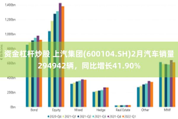 资金杠杆炒股 上汽集团(600104.SH)2月汽车销量294942辆，同比增长41.90%