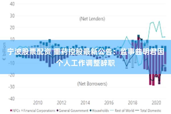 宁波股票配资 重药控股最新公告：监事曲明君因个人工作调整辞职