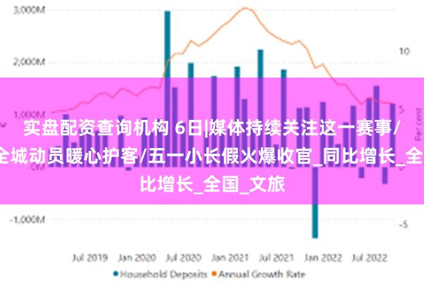 实盘配资查询机构 6日|媒体持续关注这一赛事/宣恩：全城动员暖心护客/五一小长假火爆收官_同比增长_