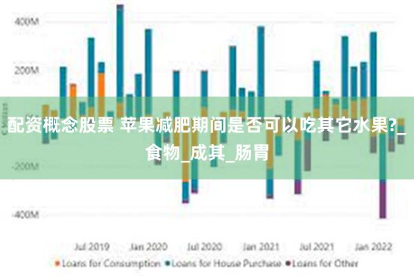 配资概念股票 苹果减肥期间是否可以吃其它水果?_食物_成其_肠胃