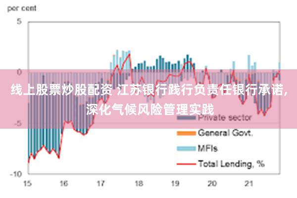 线上股票炒股配资 江苏银行践行负责任银行承诺, 深化气候风险管理实践