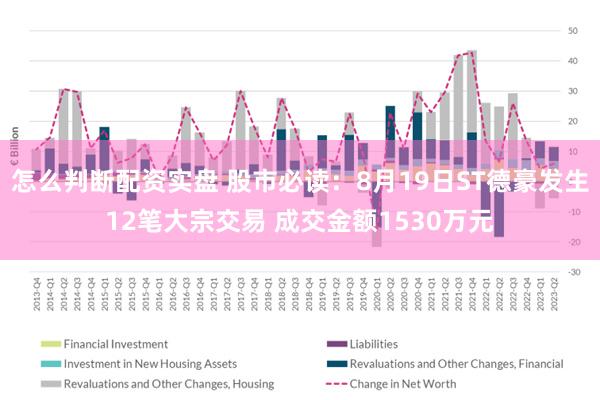 怎么判断配资实盘 股市必读：8月19日ST德豪发生12笔大宗交易 成交金额1530万元